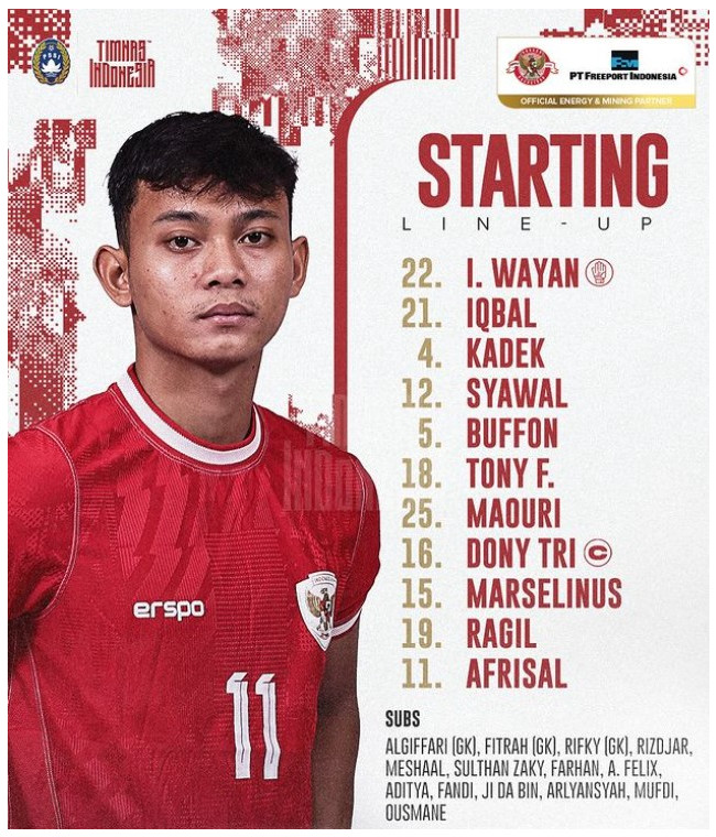 Kejutan Indra Sjafri Siapkan Timnas Indonesia vs Thailand