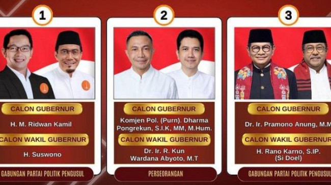 5 Link Hasil Quick Count Pilkada Jakarta 2024 Bisa Diakses, Ini Hasilnya!
