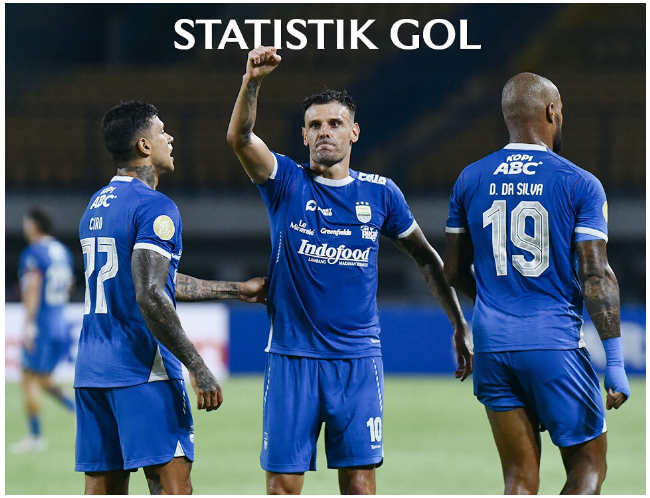 Kombinasi 3 Pemain Ini Sudah Cetak 17 Gol! Apa Rahasia Ketajaman Lini Depan Persib?