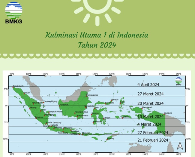 Termasuk Bandung, Ini Daftar Wilayah Alami Hari tanpa Bayangan 2024 dan Waktunya Terjadinya