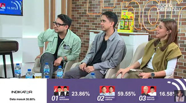 BREAKING NEWS: Hasil Quick Count Sementara: Prabowo-Gibran Unggul Sapu Bersih Semua Lembaga Survei