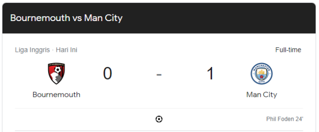 Pertarungan Ketat Manchester City Vs Bournemouth: Phil Foden Bawa Pulang Kemenangan Tipis 1-0