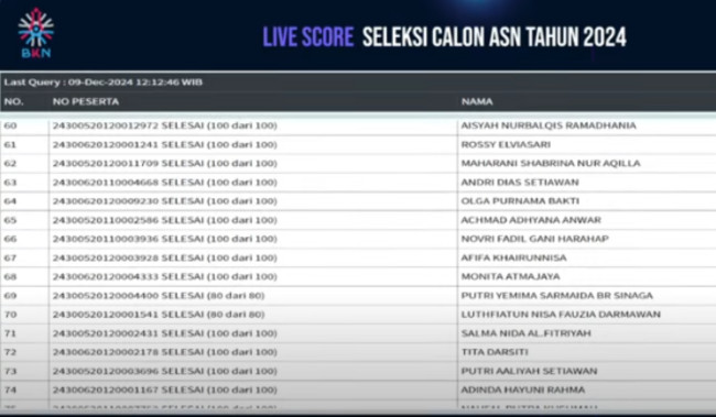 Link Live Streaming Pengumuman SKB CPNS 9 Desember 2024, Lokasi Bandung-Jakarta