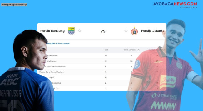 Data Fakta Persib Bandung Bisa Bungkam Persija, Statistik Memihak ke Macan Kemayoran