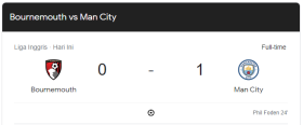 Hasil Pertandingan - Ilustrasi. Berikut pertarungan ketat Manchester City Vs Bournemouth: Phil Foden bawa pulang kemenangan tipis 1-0. (Google.com).