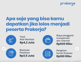 Ilustrasi - rincian insentif Kartu Prakerja 2024. Simak cara cek lolos Gelombang 63 di dashboard dengan login www.prakerja.go.id. (Instagram/@prakerja.go.id).