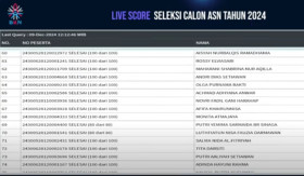 SKB CPNS - Hari pertama SKB CPNS, ini link live streaming pengumuman wilayah Bandung-Jakarta. - Foto tangkap layar YouTube/Kanreg 3 BKN Bandung.
