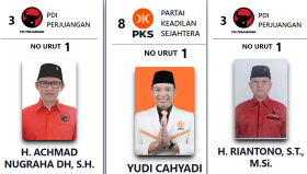 Tiga tersangka kasus dugaan korupsi proyek Bandung Smart City ditetapkan kembali menjadi anggota DPRD KOta Bandung periode 2024-2029. - lezen.id.